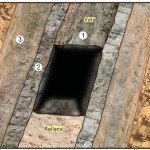 Zoneamiento simplificado de una estructura mineralizada