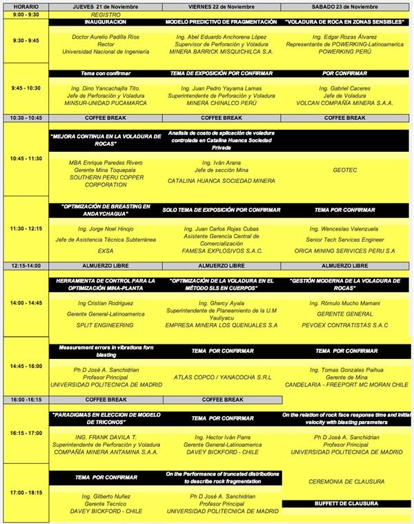 Sipervor Simposio de perforación y voladura de rocas