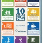 Reglas por la Vida de Minsur en su unidad Pucamarca