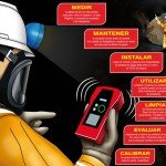 Afiche de ventilación minera subterránea