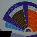 Minas del Grupo BRECA sin accidentes mortales el 2017