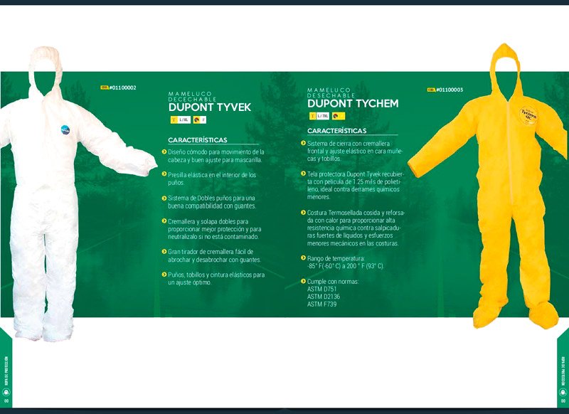Segurito Ropa Segurindustria presenta su avanzada colección de ropa de protección