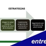 Riesgos y estrategias para la salud mental en el trabajo