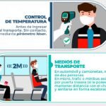 CAEM impulsa Corredor Minero Federal para prevenir COVID-19