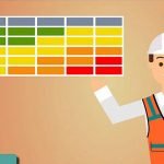 Debilidades de la matriz básica de evaluación de riesgos