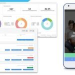 Crean software para gestión de casos COVID-19 y exámenes médicos ocupacionales