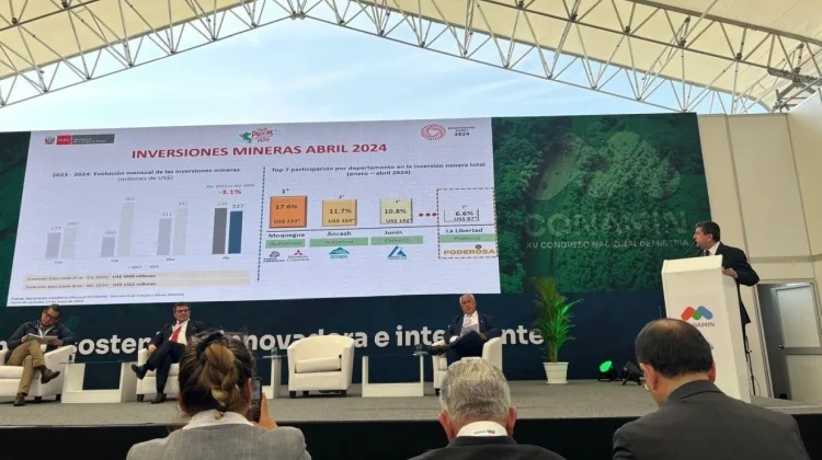 CONAMIN 2026 abordará el destrabe de inversiones mineras y la reducción de trabas burocráticas en el sector